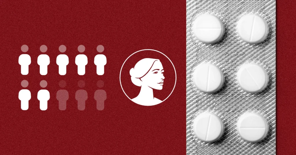 A graphic with seven out of ten figures highlighted, an illustrated woman's face, and a blister pack of six white round pills on a red background, referencing how voters disapprove of mail-order abortion drugs.