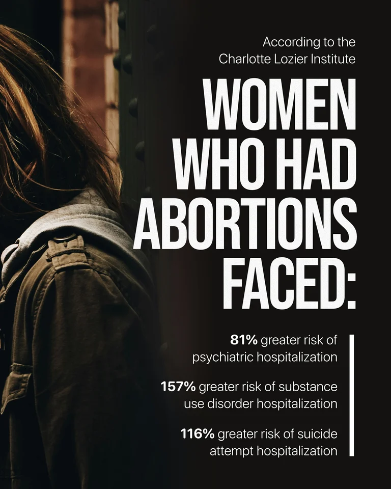 A woman stands with her back turned, facing left, next to bold text citing the Charlotte Lozier Institute's statistics on increased mental health and substance use risks following abortion.