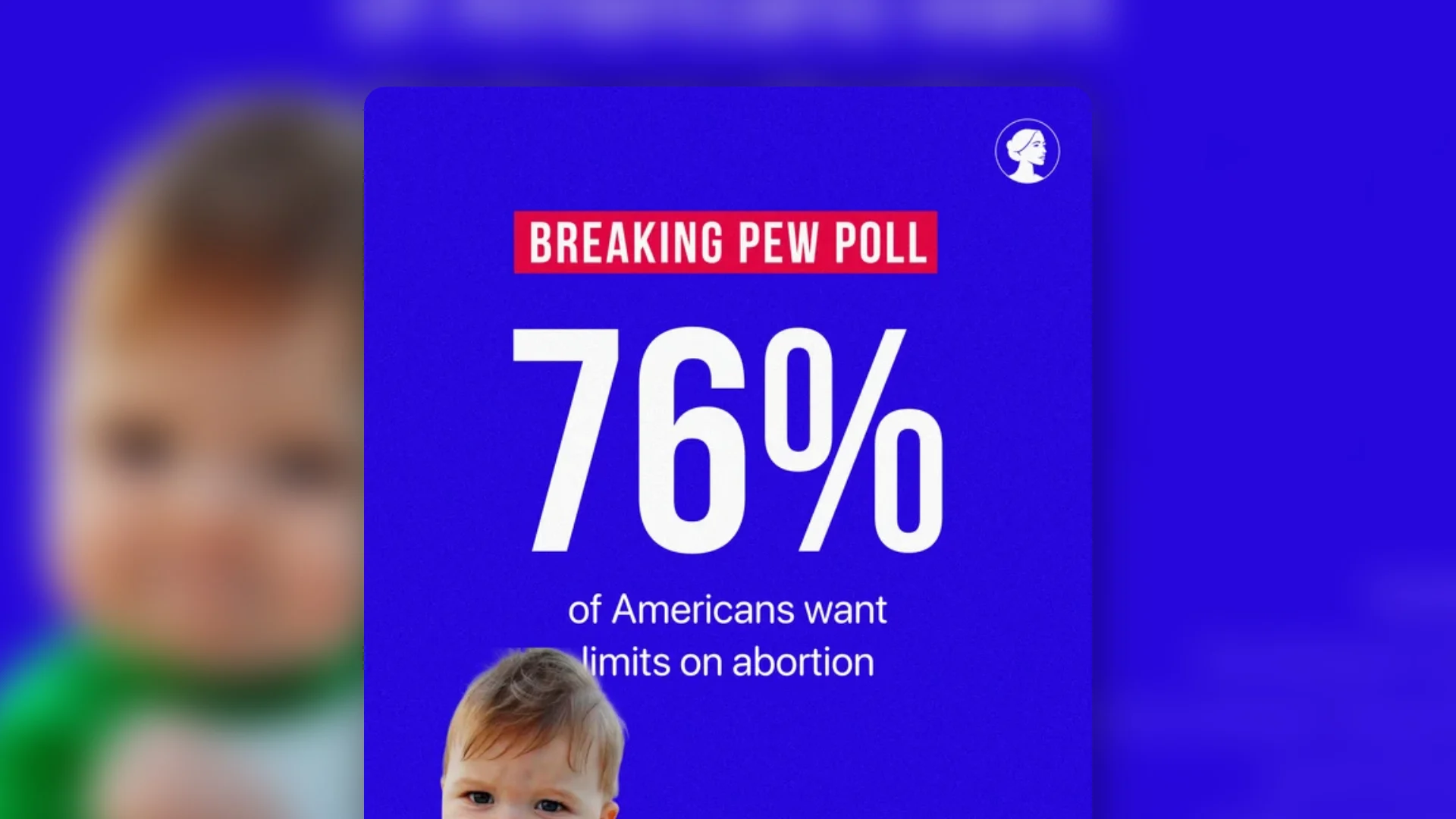 A graphic reads, Breaking Pew Poll: 76% of Americans want limits on abortion, on a blue background with a baby’s face at the bottom.